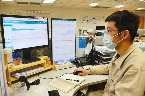 上海万人工厂率先复工复产，松江供电24小时值班护航企业