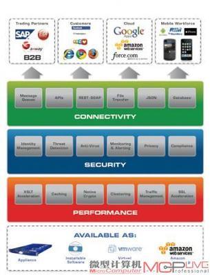 从iCloud事件看云计算安全策略 企业信息防护的启示与软件开发实践